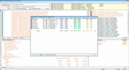 promocion automatica escuelas datajae